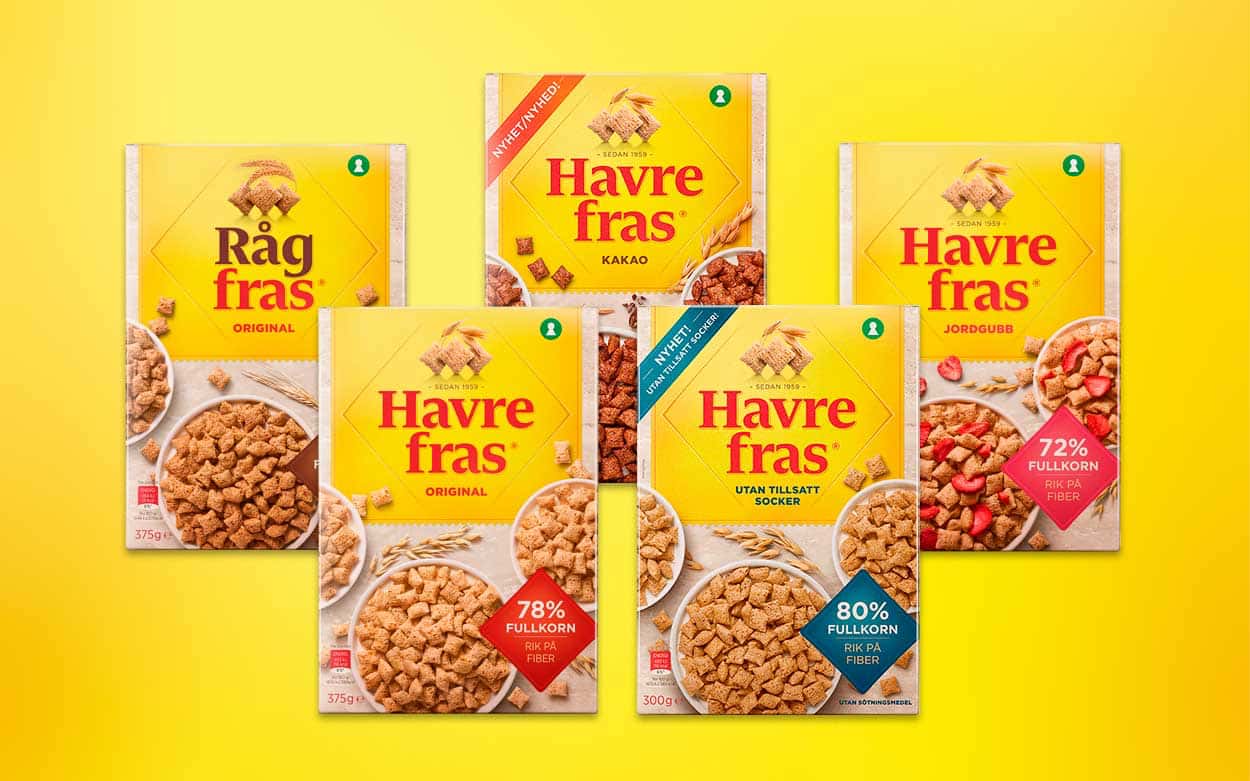 Dynamic Content Image