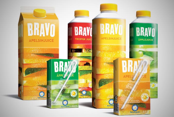 Dynamic Content Image